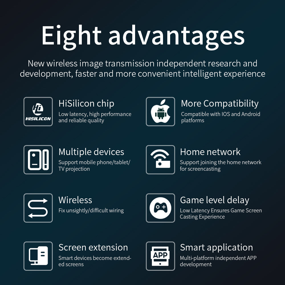 Low Latency lmage Transmitter