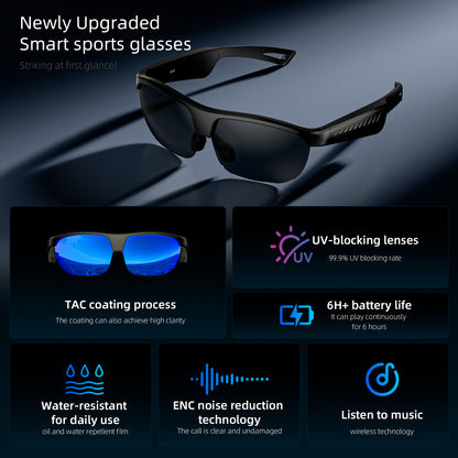 LOKMAT L01 Audio Smart Glasses
