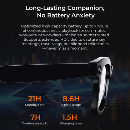 LOKMAT AI Smart Glasses With 800W HD Video Record Sunglasses Wireless Calls Voice Assistant Music Player Smart Glasses