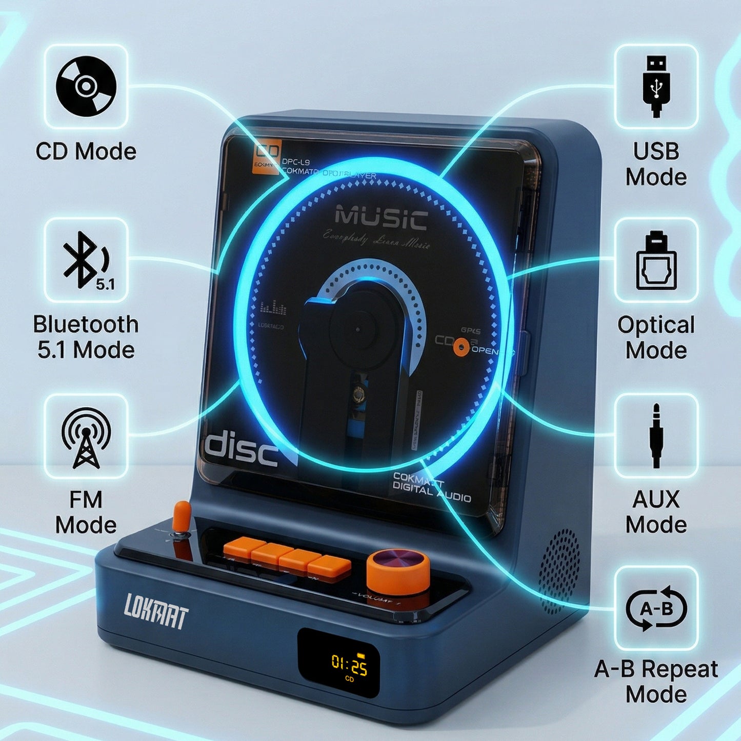 LOKMAT Portable Stereo CD Player Bluetooth Output USB/CD HiFi Audio HD Display Music Player