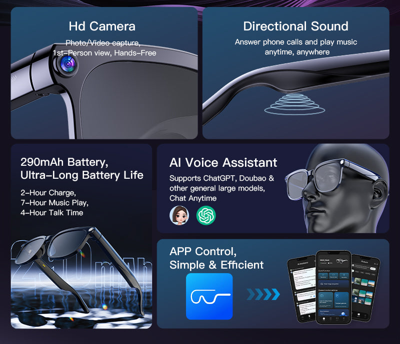 LOKMAT AI Smart Glass 800W HD Camera AI Translation