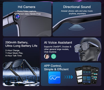 LOKMAT AI Smart Glass 800W HD Camera AI Translation