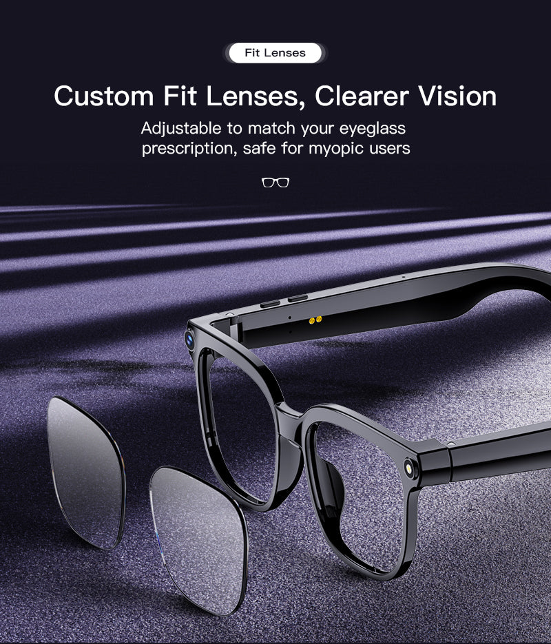 LOKMAT AI Smart Glass 800W HD Camera AI Translation