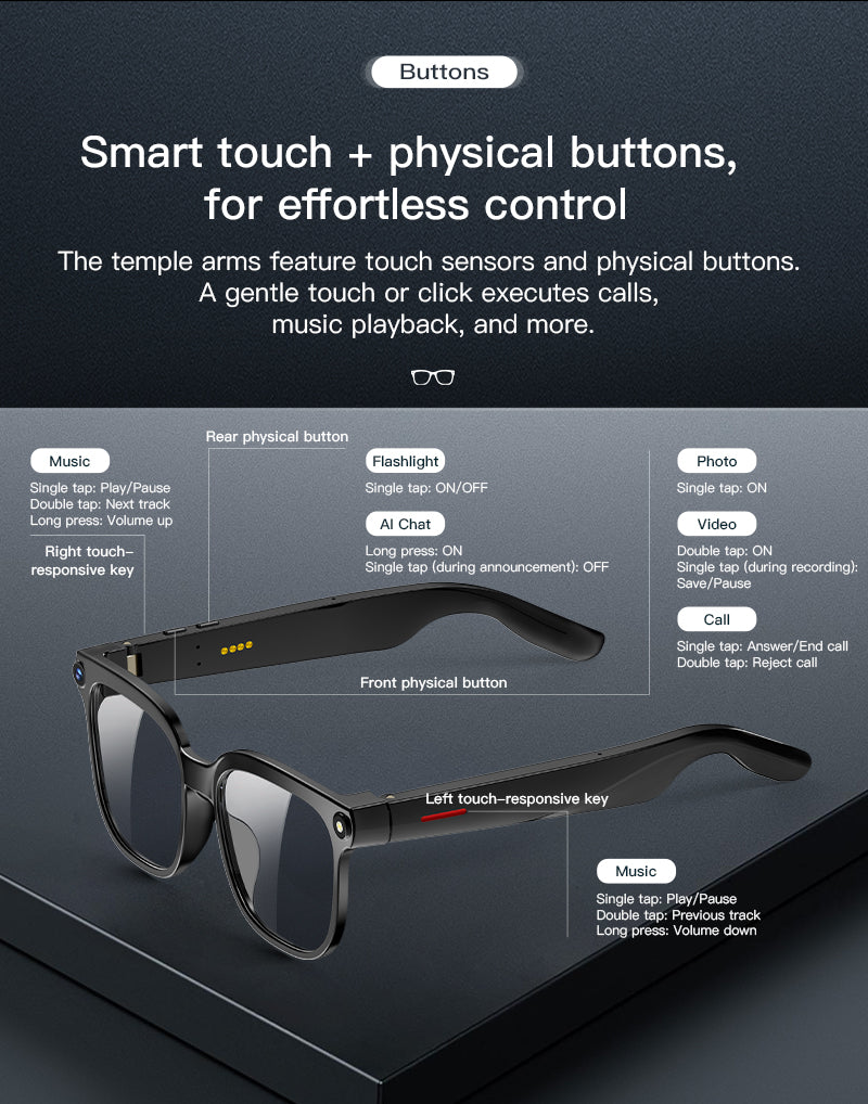 LOKMAT AI Smart Glass 800W HD Camera AI Translation